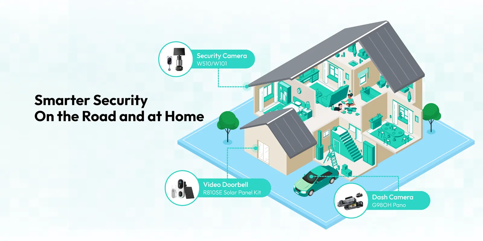 Illustration of Botslab security cameras, video doorbell, and dash camera protecting a home and vehicle